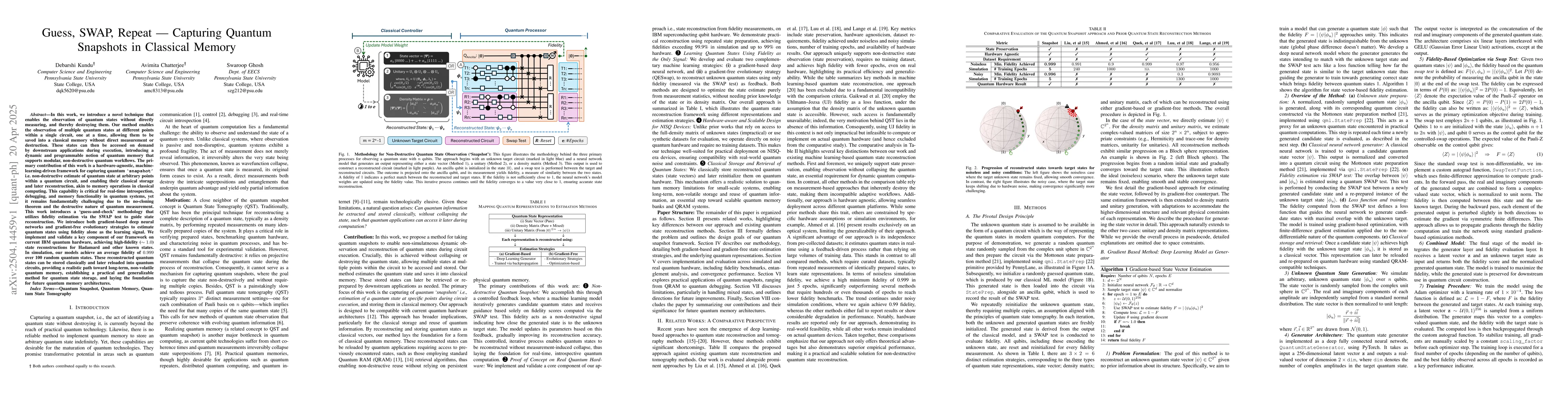 Thumbnail for Guess, SWAP, Repeat : Capturing Quantum Snapshots in Classical Memory
