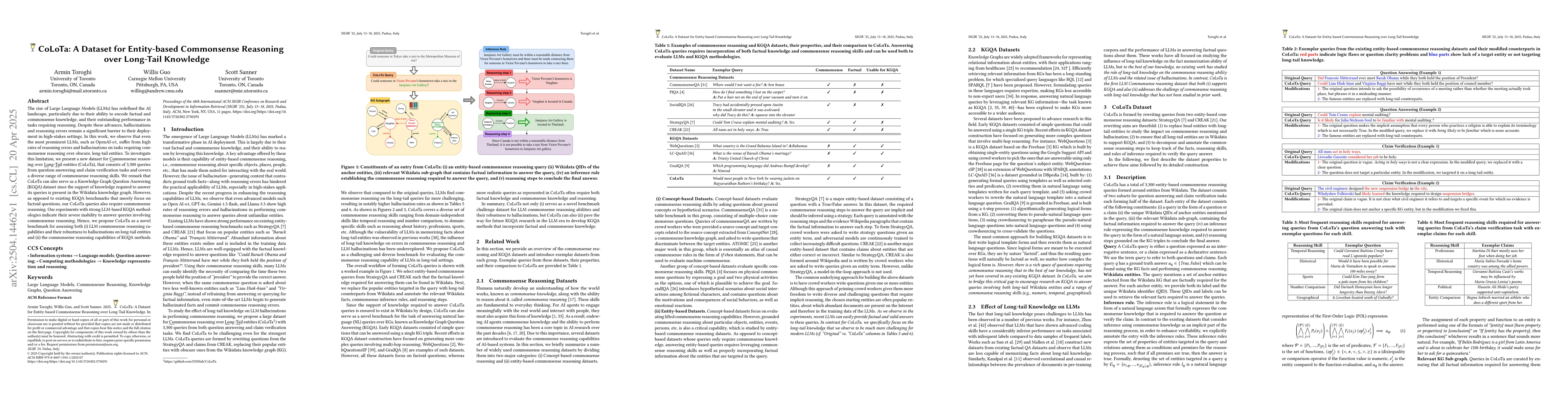 Thumbnail for CoLoTa: A Dataset for Entity-based Commonsense Reasoning over Long-Tail
  Knowledge