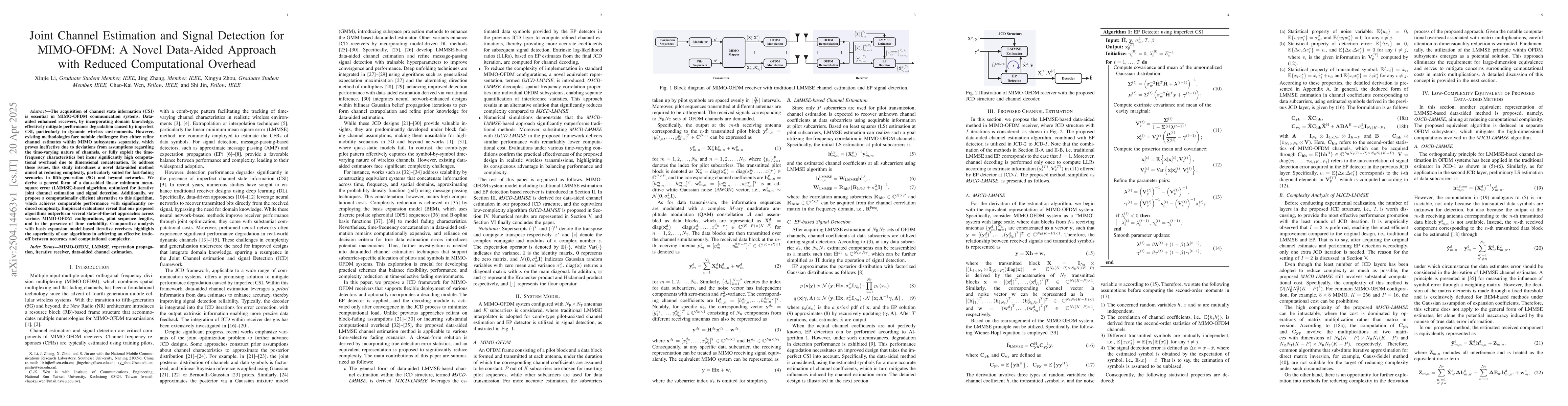 Thumbnail for Joint Channel Estimation and Signal Detection for MIMO-OFDM: A Novel
  Data-Aided Approach with Reduced Computational Overhead
