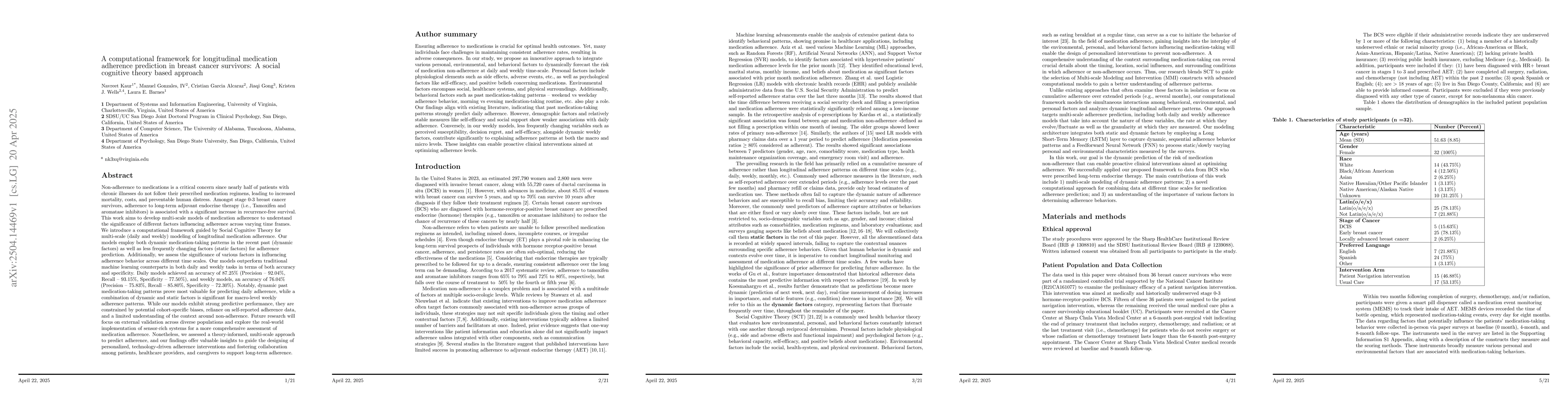 Thumbnail for A computational framework for longitudinal medication adherence
  prediction in breast cancer survivors: A social cognitive theory based
  approach