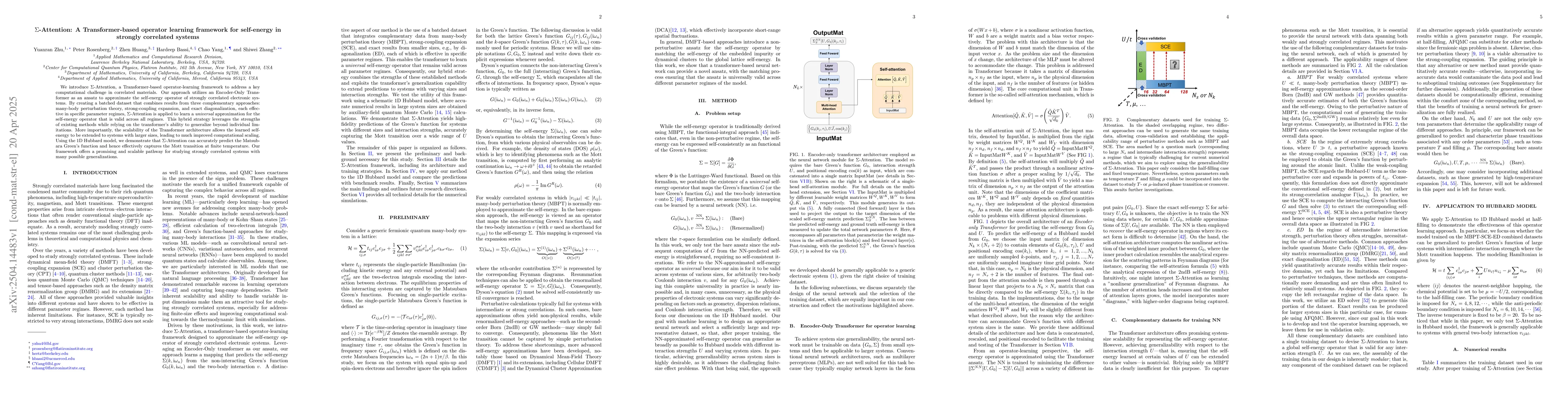 Thumbnail for $Σ$-Attention: A Transformer-based operator learning framework for
  self-energy in strongly correlated systems
