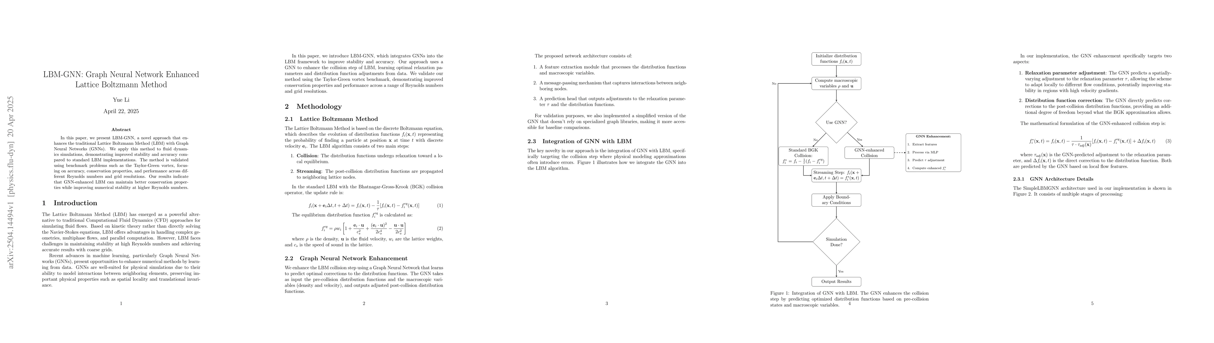 Thumbnail for LBM-GNN: Graph Neural Network Enhanced Lattice Boltzmann Method
