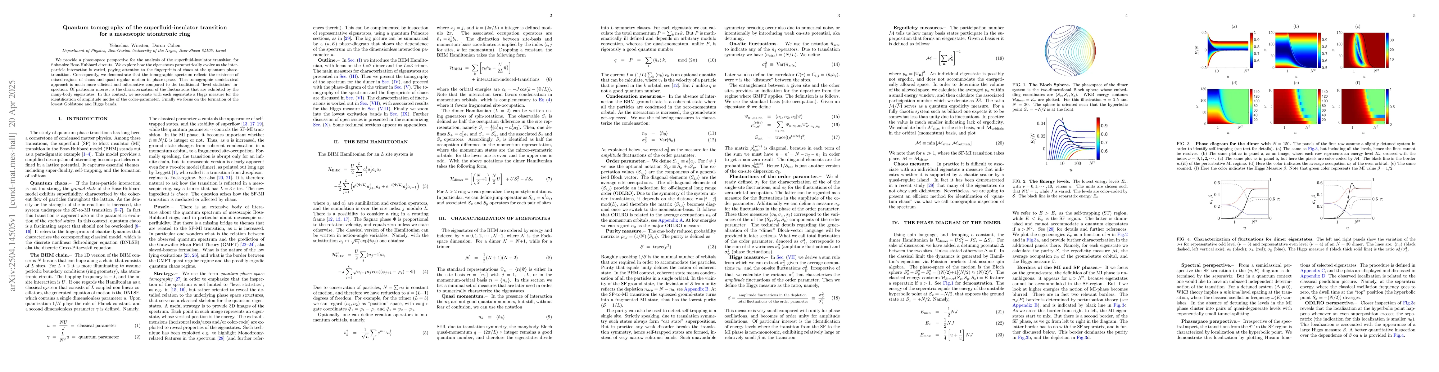 Thumbnail for Quantum tomography of the superfluid-insulator transition for a
  mesoscopic atomtronic ring
