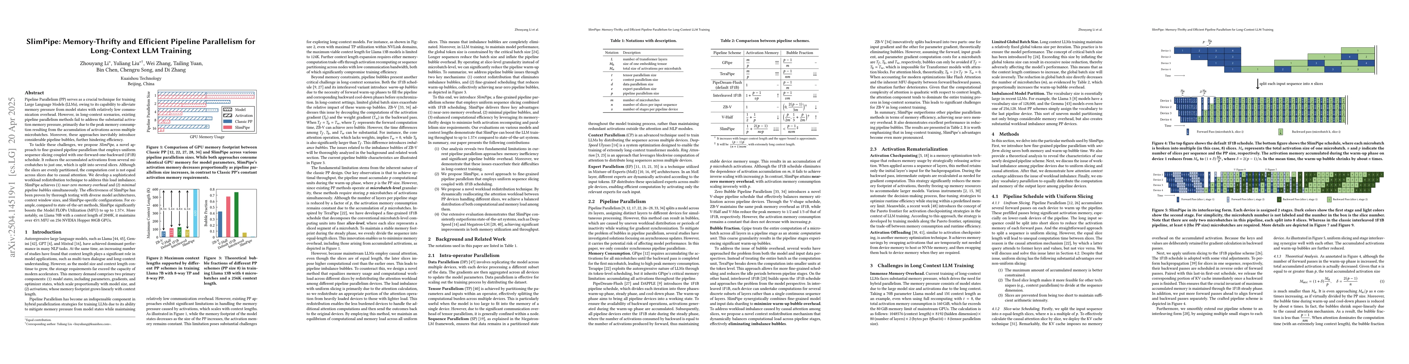 Thumbnail for SlimPipe: Memory-Thrifty and Efficient Pipeline Parallelism for
  Long-Context LLM Training