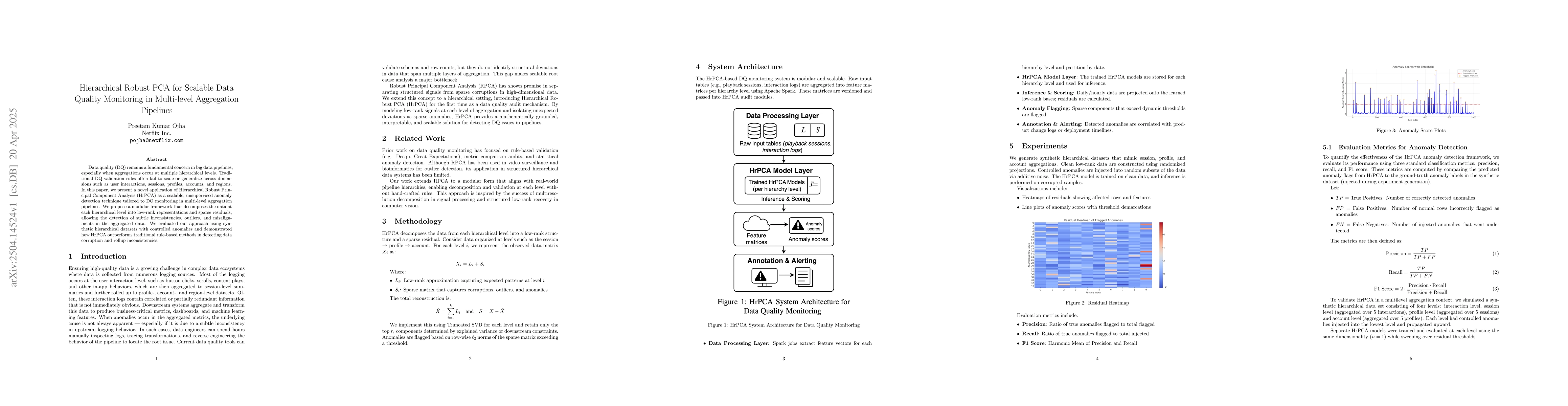 Thumbnail for Hierarchical Robust PCA for Scalable Data Quality Monitoring in
  Multi-level Aggregation Pipelines