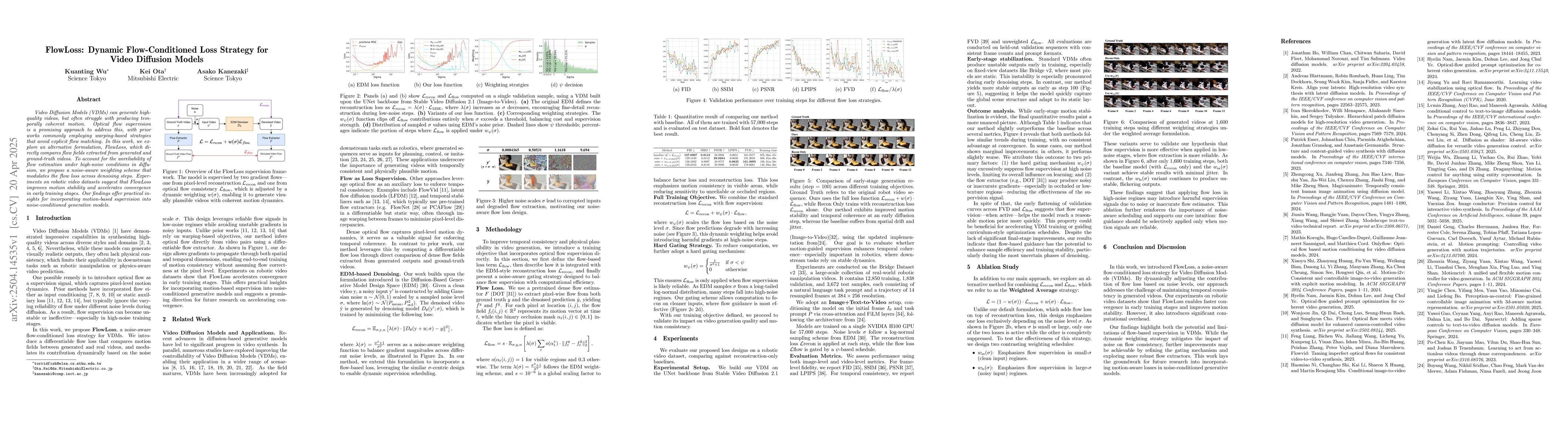Thumbnail for FlowLoss: Dynamic Flow-Conditioned Loss Strategy for Video Diffusion
  Models
