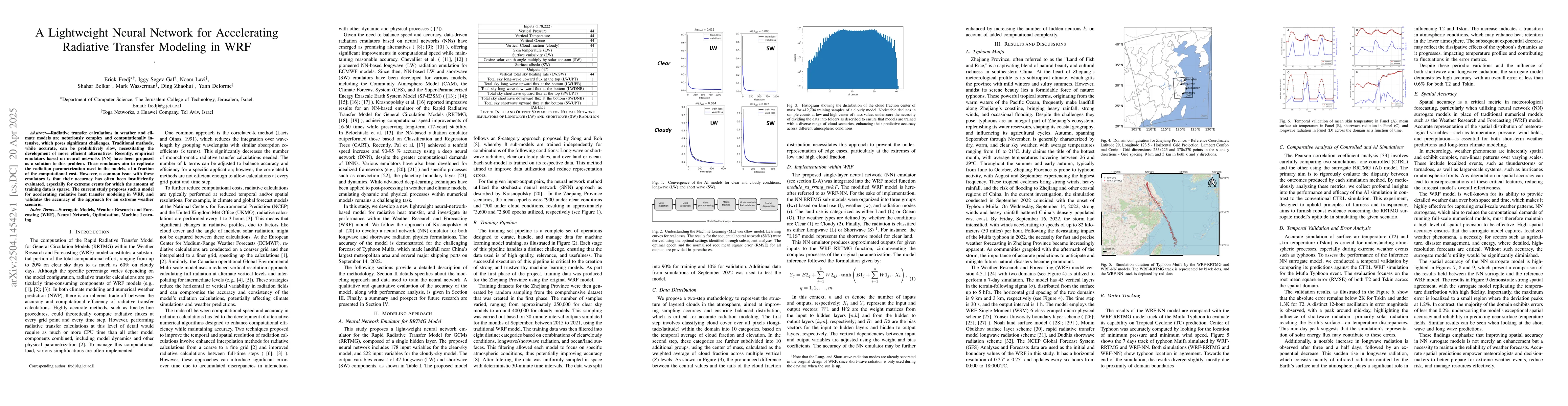 Thumbnail for A Lightweight Neural Network for Accelerating Radiative Transfer
  Modeling in WRF