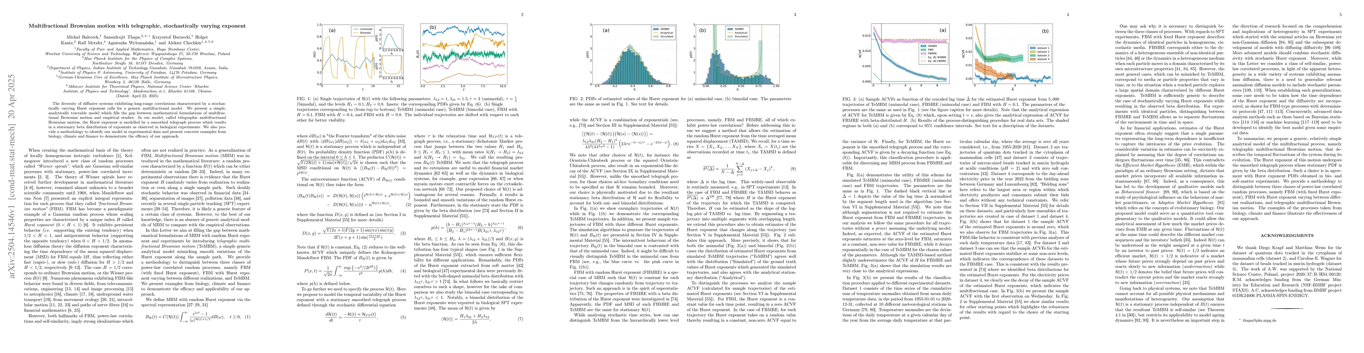 Thumbnail for Multifractional Brownian motion with telegraphic, stochastically varying
  exponent