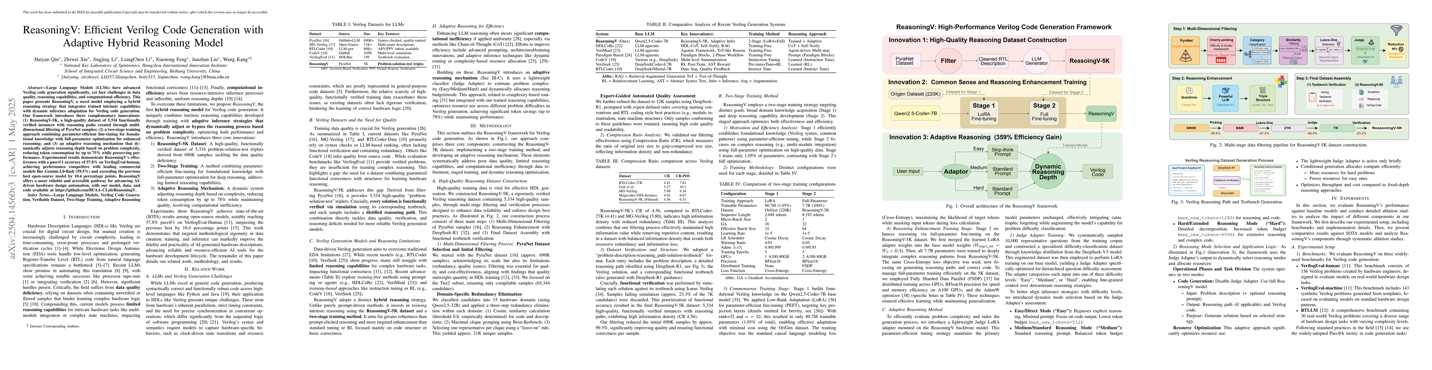 Thumbnail for ReasoningV: Efficient Verilog Code Generation with Adaptive Hybrid
  Reasoning Model