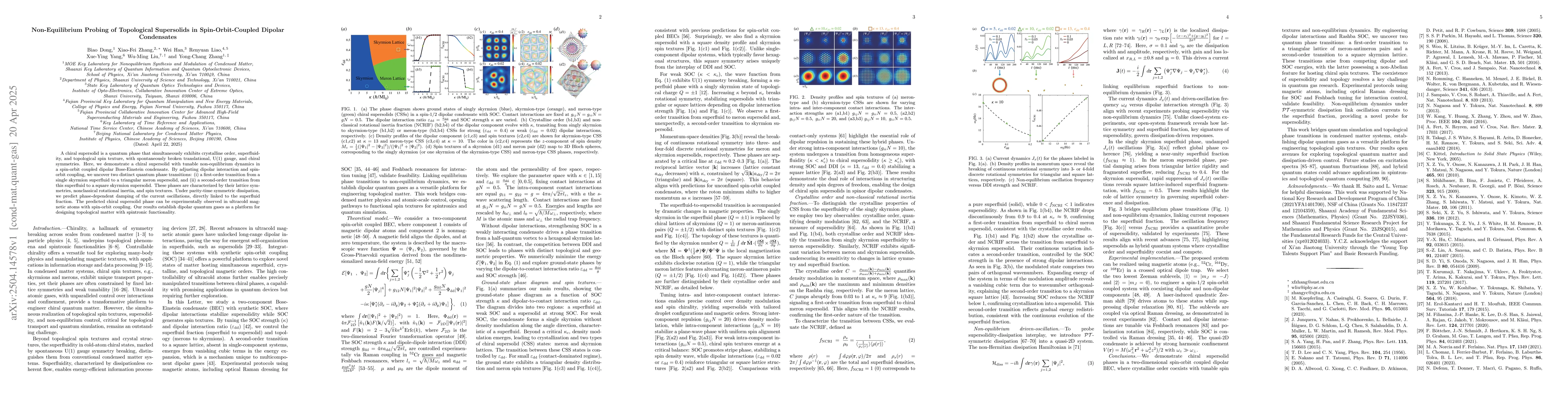 Thumbnail for Non-Equilibrium Probing of Topological Supersolids in Spin-Orbit-Coupled
  Dipolar Condensates