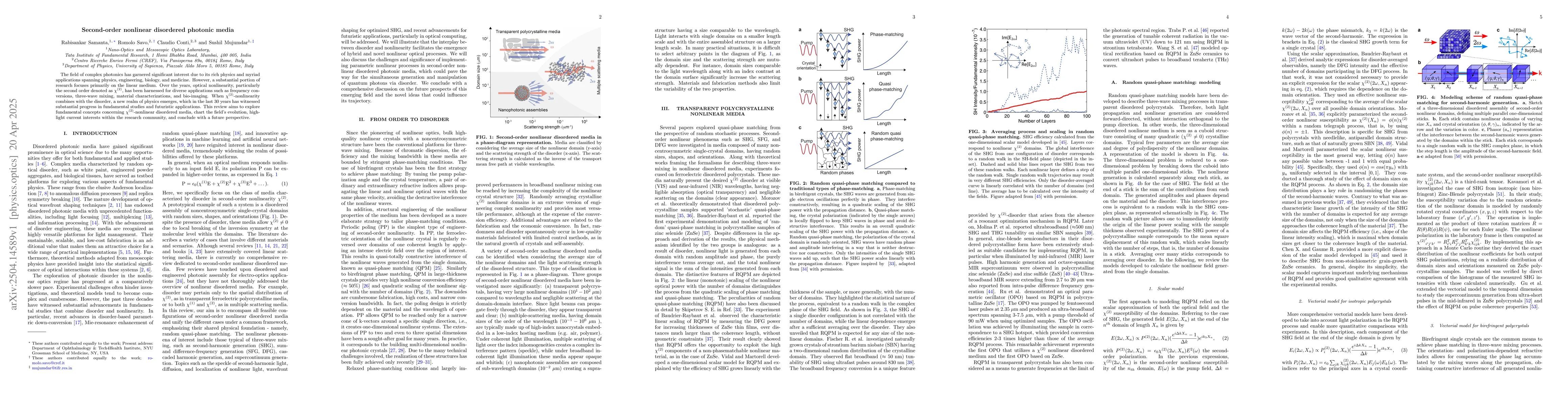 Thumbnail for Second-order nonlinear disordered photonic media