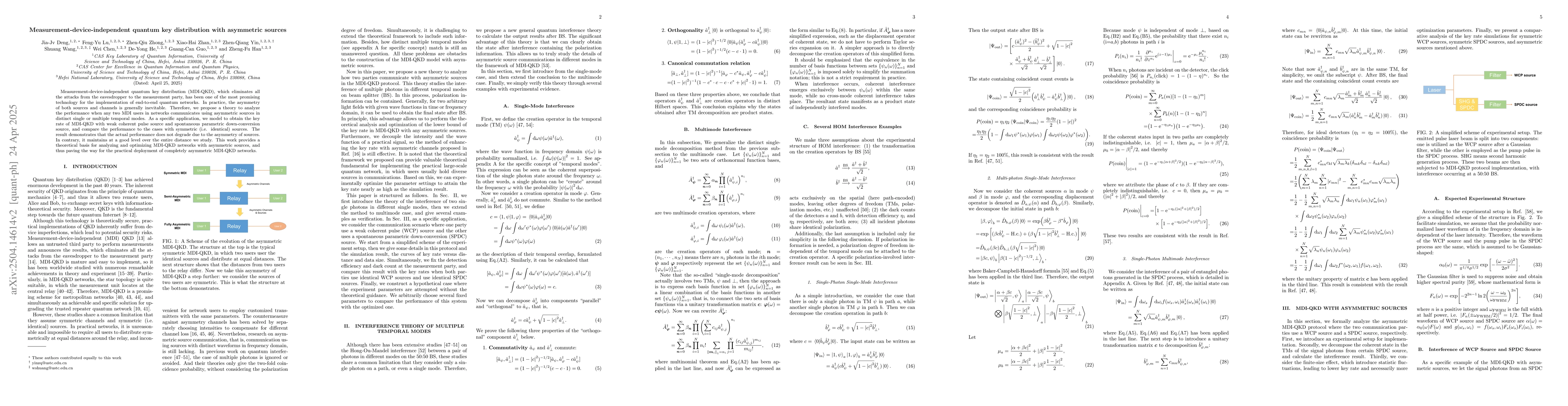 Thumbnail for Measurement-device-independent quantum key distribution with asymmetric
  sources