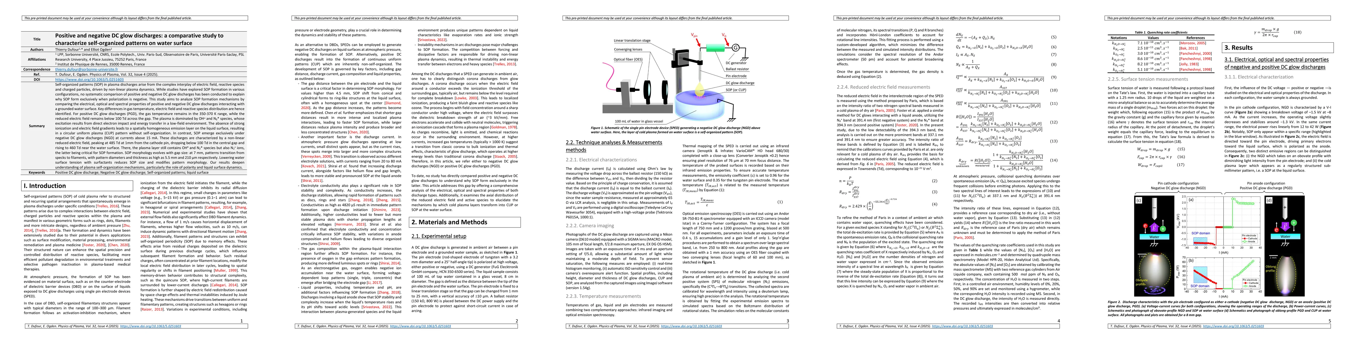 Thumbnail for Positive and negative DC glow discharges: a comparative study to
  characterize self-organized patterns on water surface