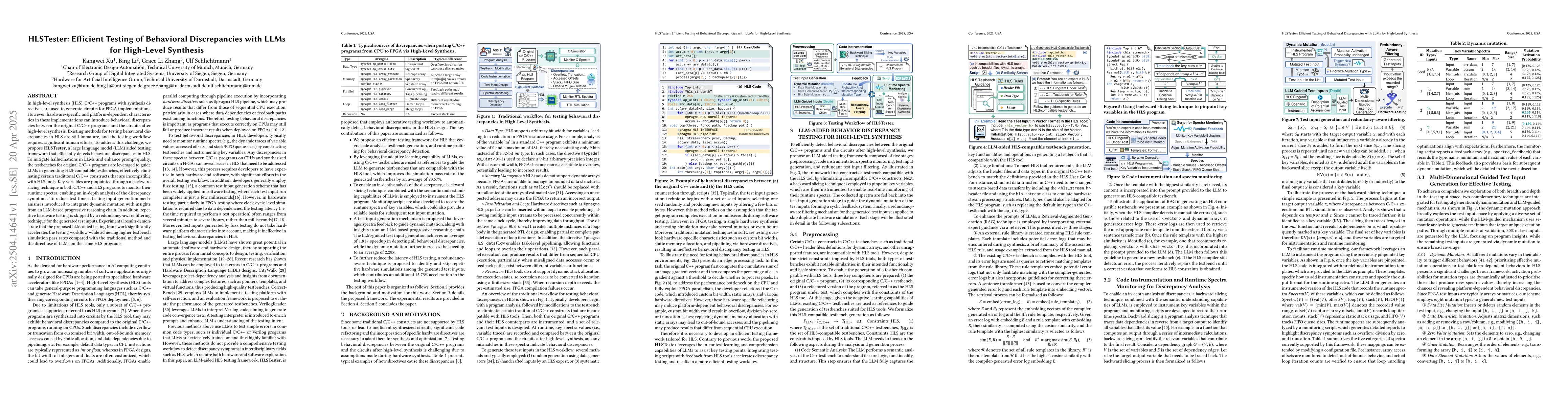 Thumbnail for HLSTester: Efficient Testing of Behavioral Discrepancies with LLMs for
  High-Level Synthesis