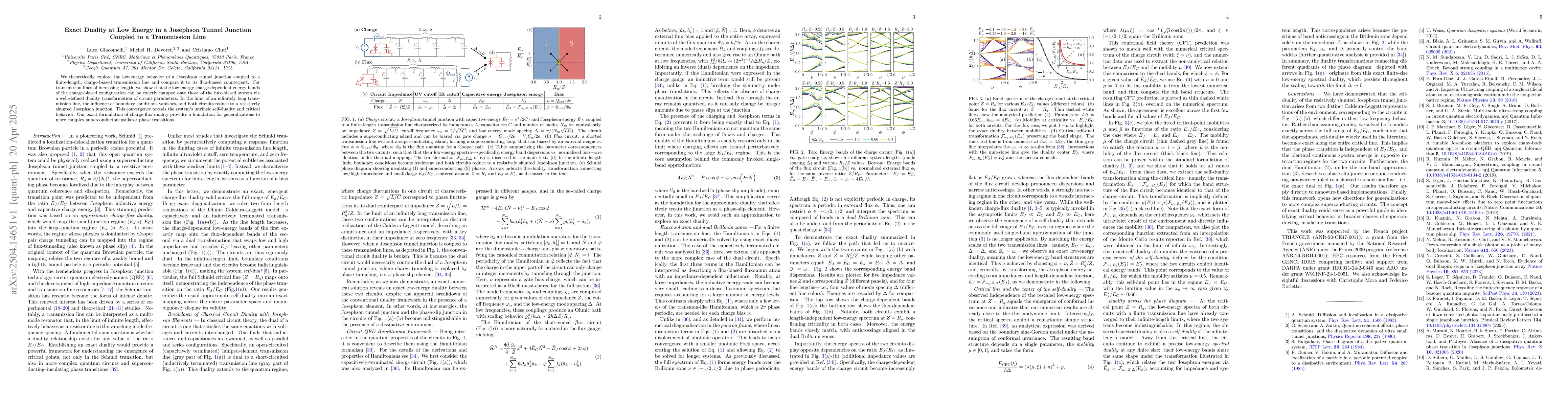 Thumbnail for Exact Duality at Low Energy in a Josephson Tunnel Junction Coupled to a
  Transmission Line