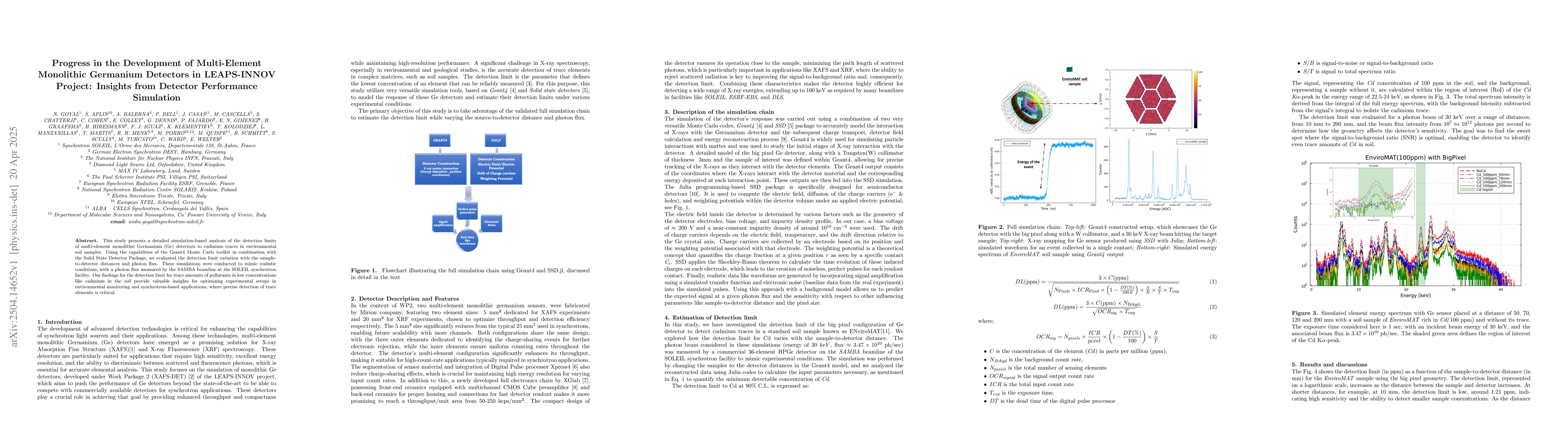 Thumbnail for Progress in the Development of Multi-Element Monolithic Germanium
  Detectors in LEAPS-INNOV Project: Insights from Detector Performance
  Simulation