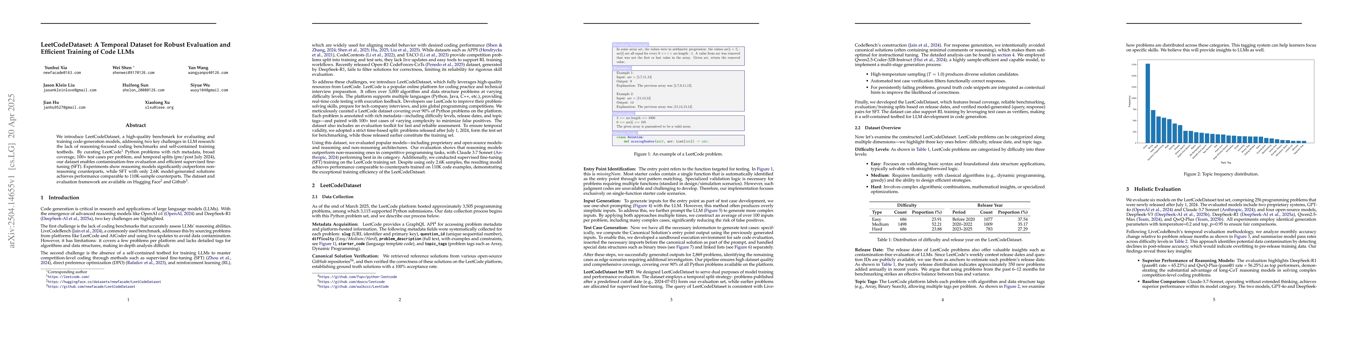 Thumbnail for LeetCodeDataset: A Temporal Dataset for Robust Evaluation and Efficient
  Training of Code LLMs