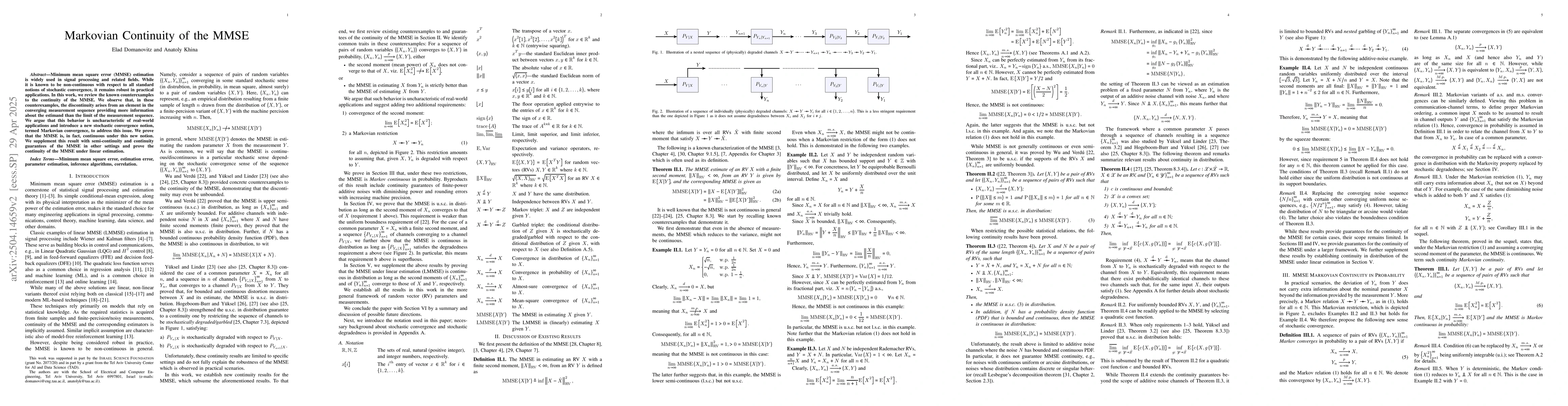Thumbnail for Markovian Continuity of the MMSE