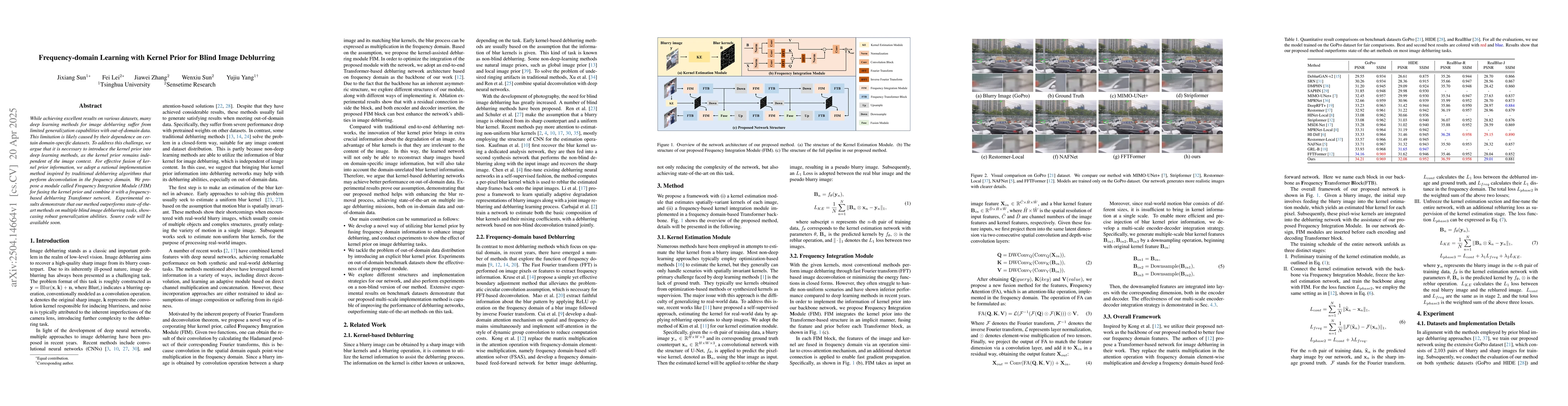 Thumbnail for Frequency-domain Learning with Kernel Prior for Blind Image Deblurring