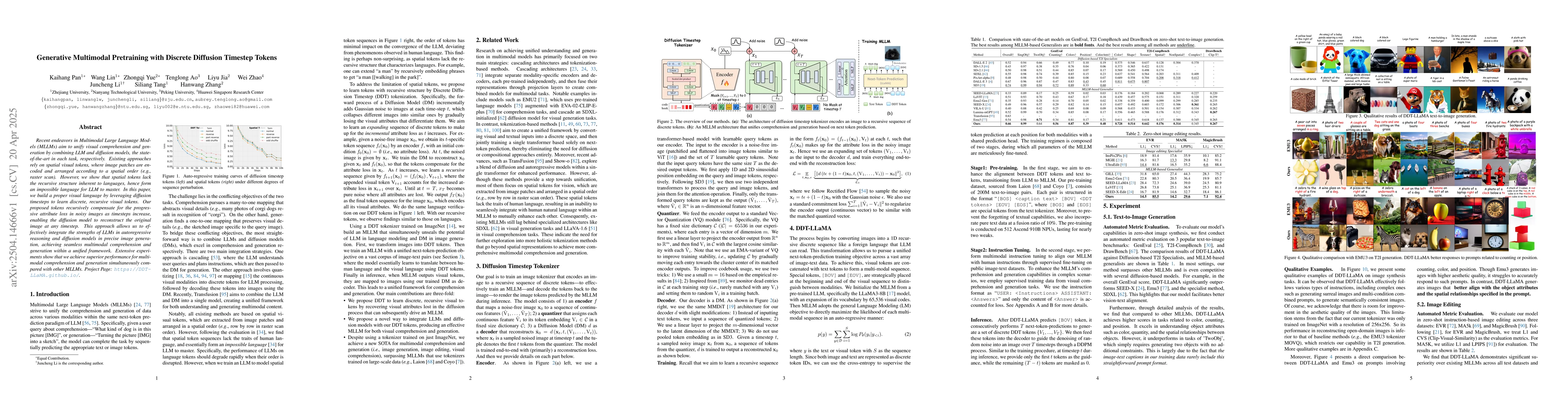 Thumbnail for Generative Multimodal Pretraining with Discrete Diffusion Timestep
  Tokens