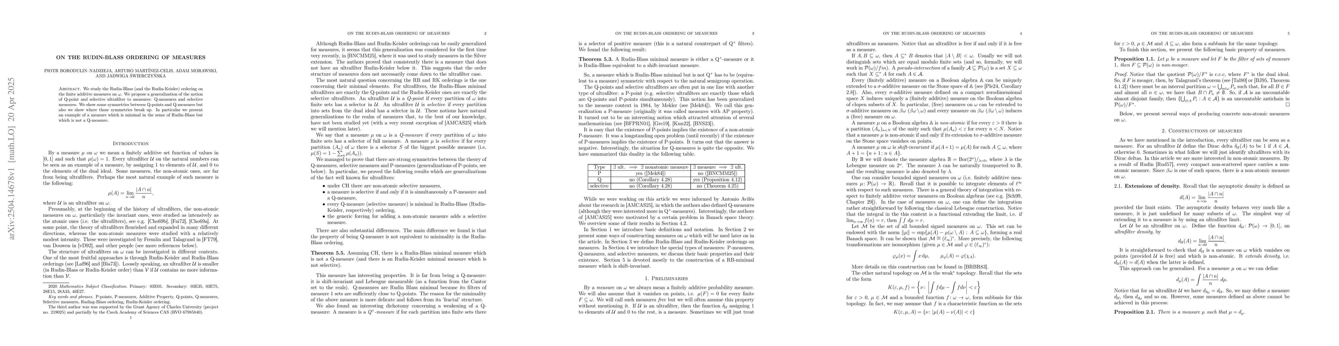 Thumbnail for On the Rudin-Blass Ordering of Measures