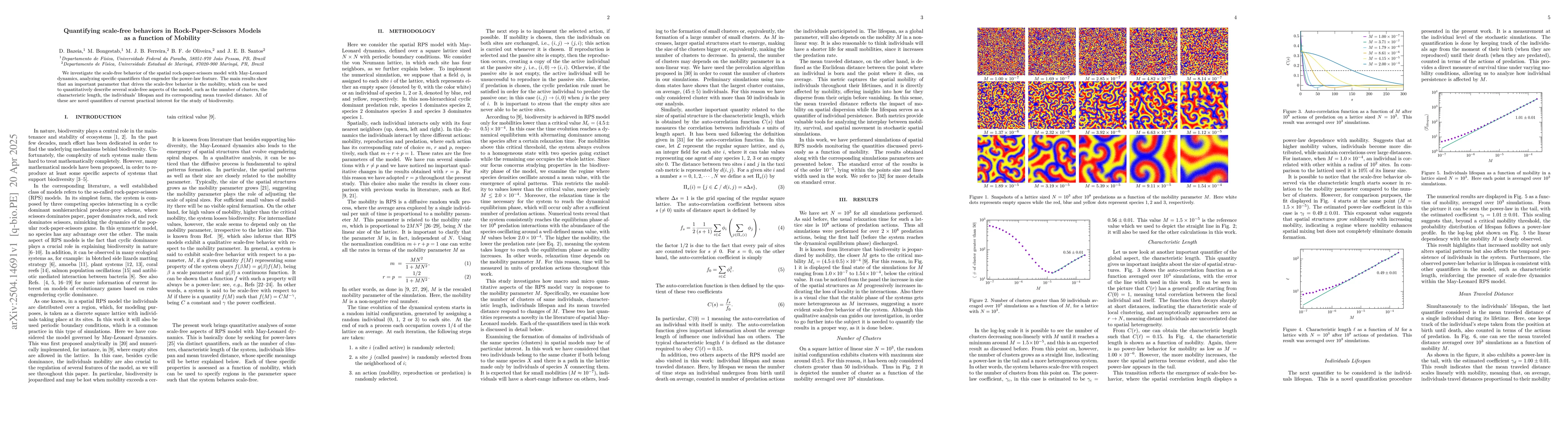 Thumbnail for Quantifying scale-free behaviors in Rock-Paper-Scissors Models as a
  function of Mobility