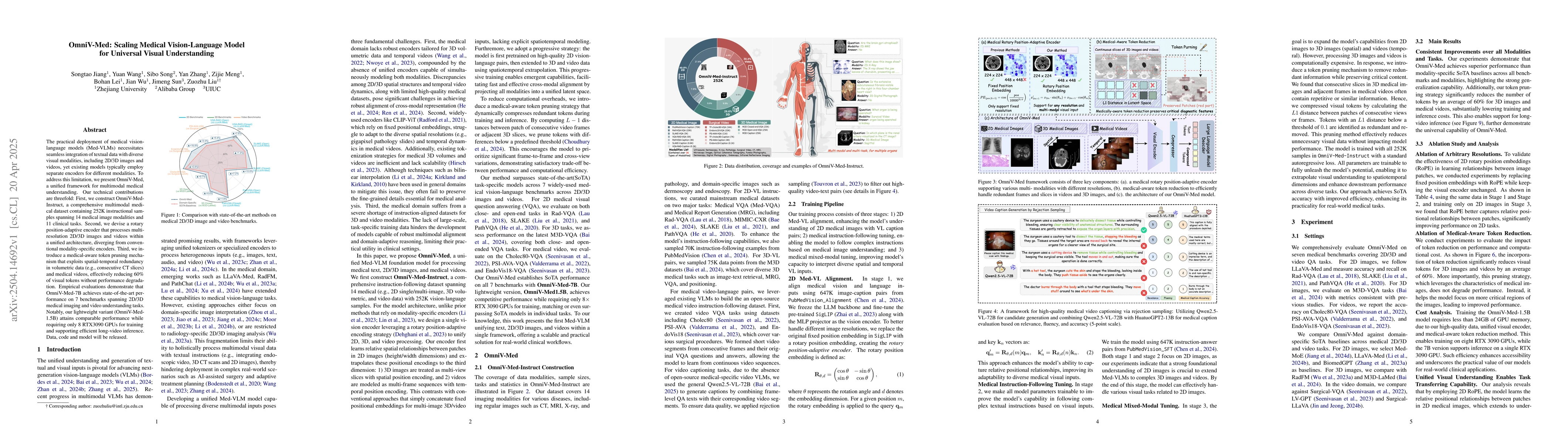 Thumbnail for OmniV-Med: Scaling Medical Vision-Language Model for Universal Visual
  Understanding