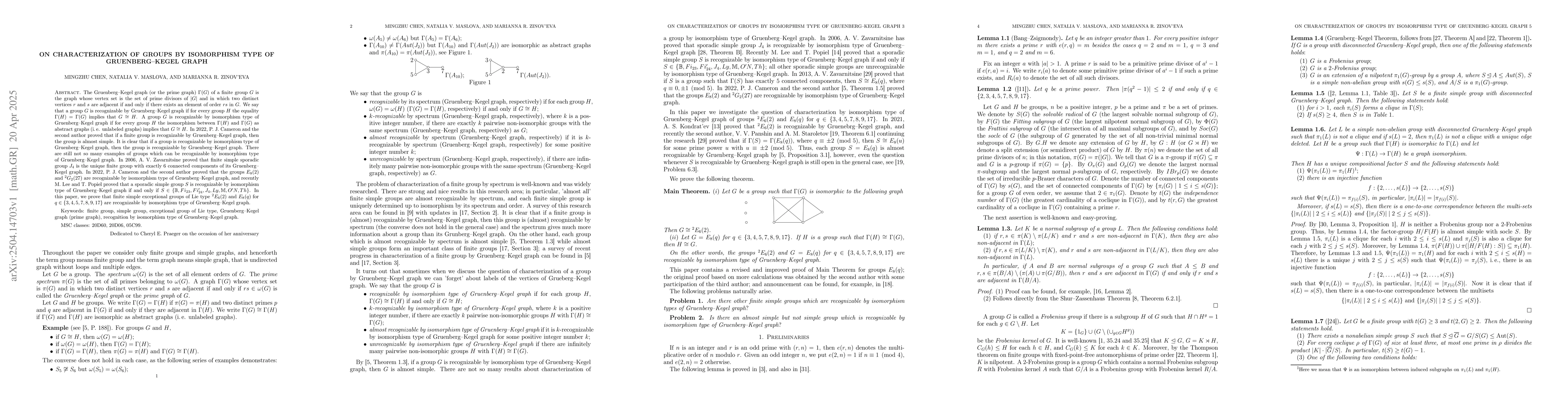 Thumbnail for On characterization of groups by isomorphism type of Gruenberg-Kegel
  graph