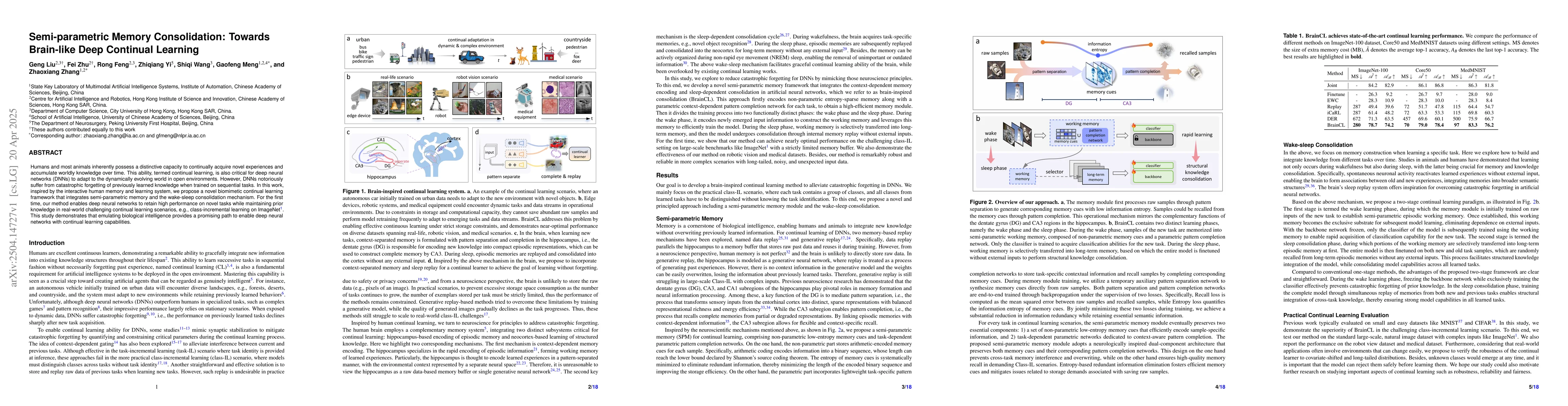 Thumbnail for Semi-parametric Memory Consolidation: Towards Brain-like Deep Continual
  Learning