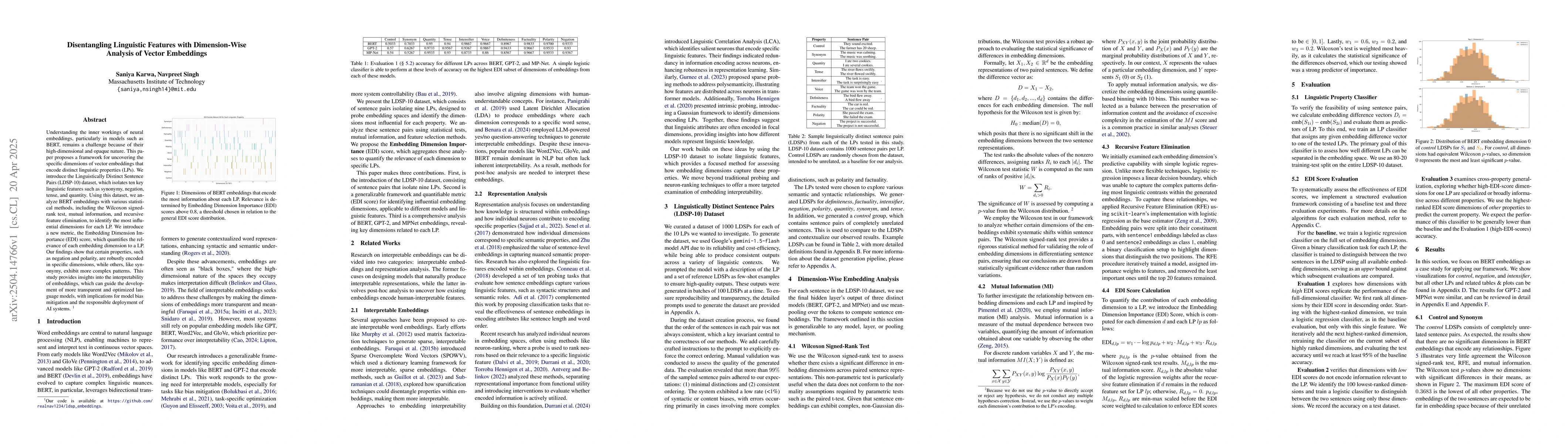 Thumbnail for Disentangling Linguistic Features with Dimension-Wise Analysis of Vector
  Embeddings
