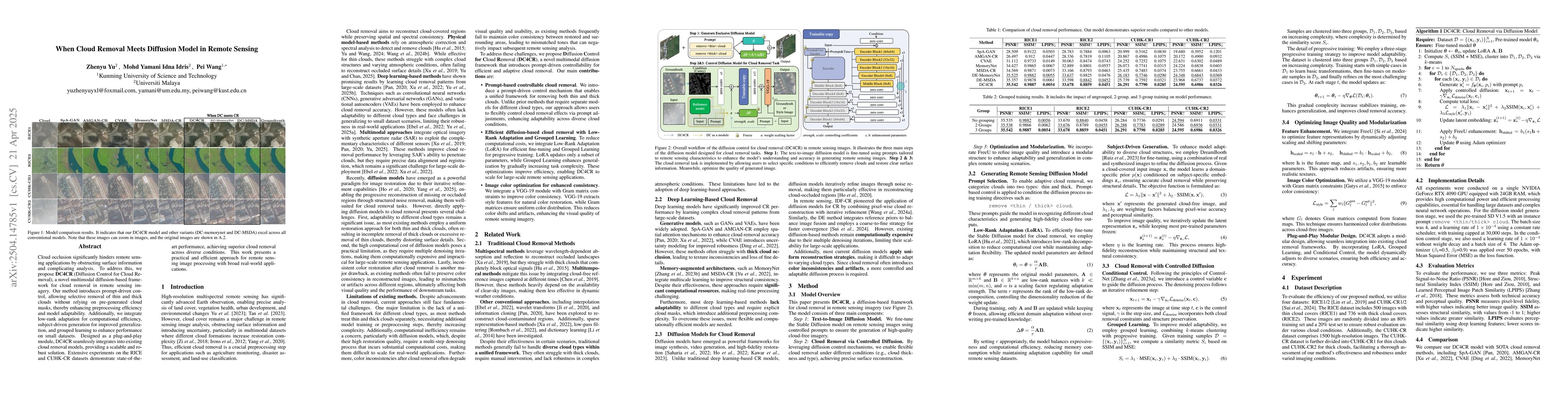 Thumbnail for When Cloud Removal Meets Diffusion Model in Remote Sensing