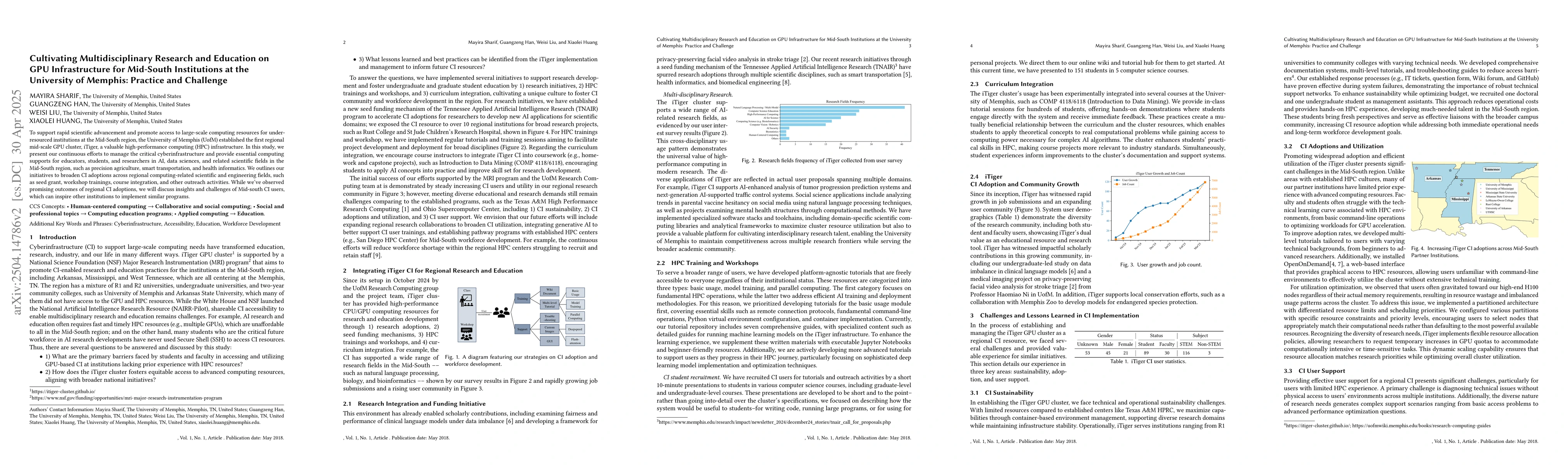 Thumbnail for Cultivating Multidisciplinary Research and Education on GPU
  Infrastructure for Mid-South Institutions at the University of Memphis:
  Practice and Challenge