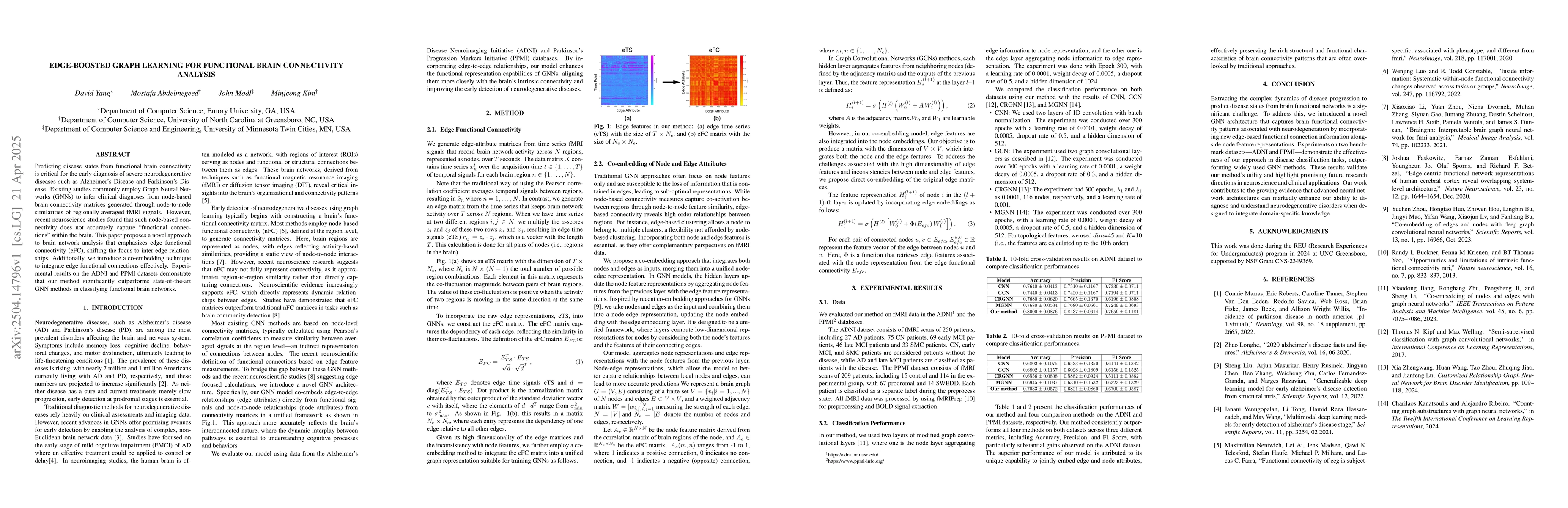 Thumbnail for Edge-boosted graph learning for functional brain connectivity analysis