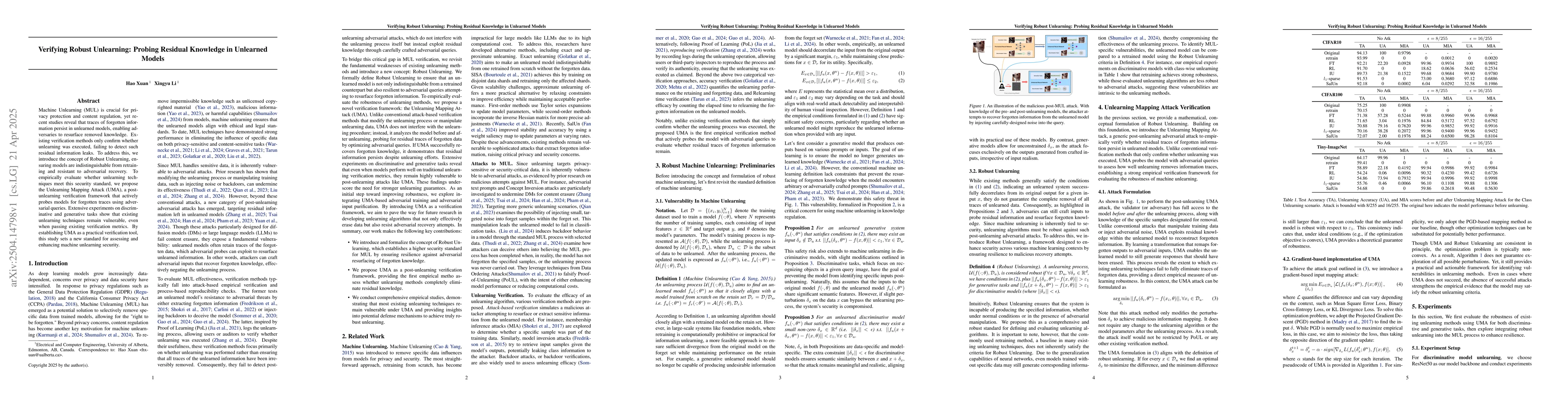Thumbnail for Verifying Robust Unlearning: Probing Residual Knowledge in Unlearned
  Models