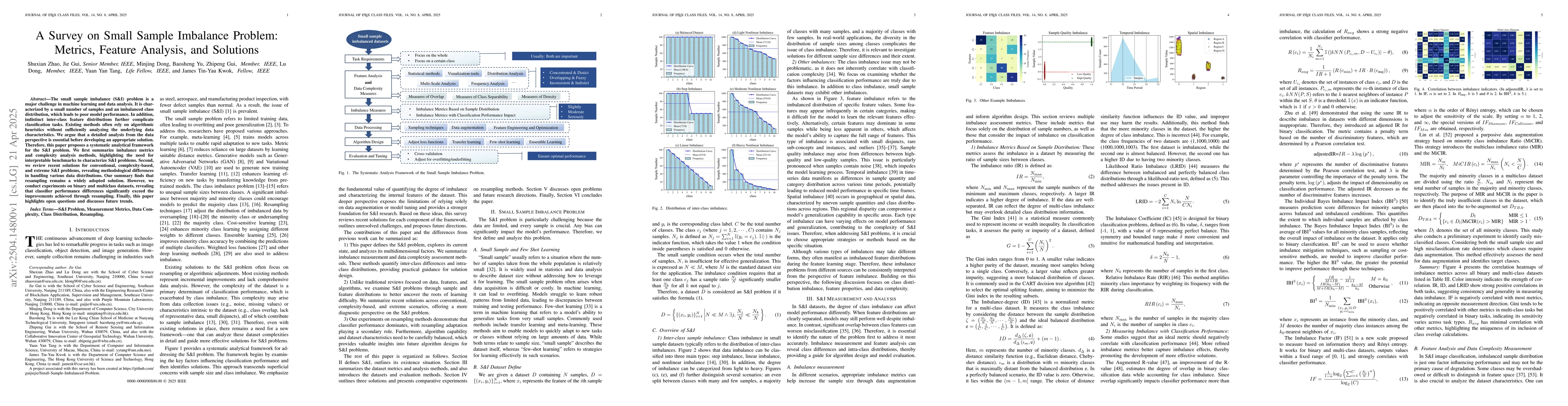 Thumbnail for A Survey on Small Sample Imbalance Problem: Metrics, Feature Analysis,
  and Solutions