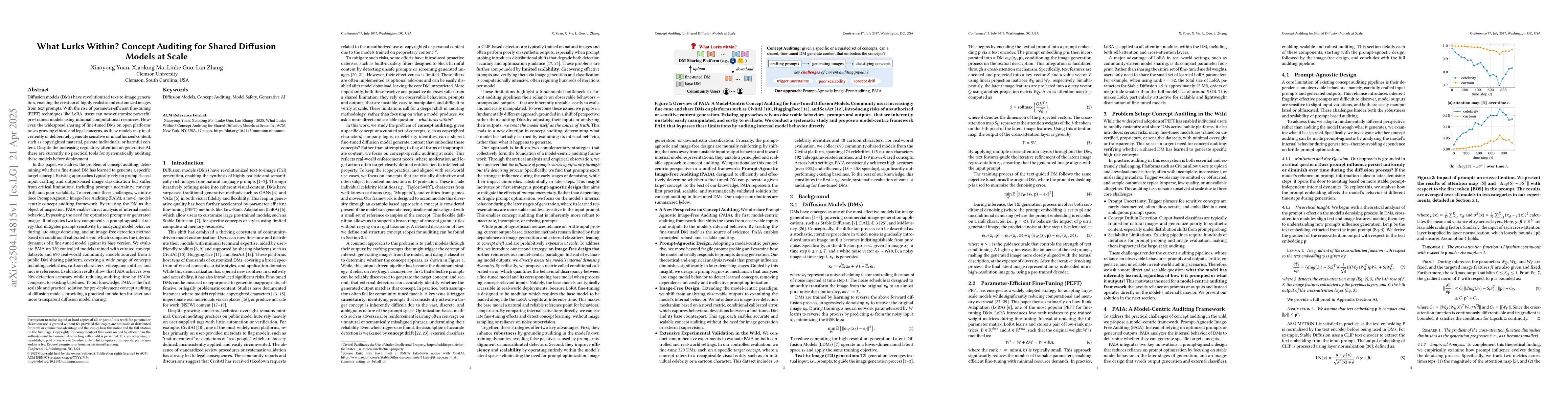 Thumbnail for What Lurks Within? Concept Auditing for Shared Diffusion Models at Scale