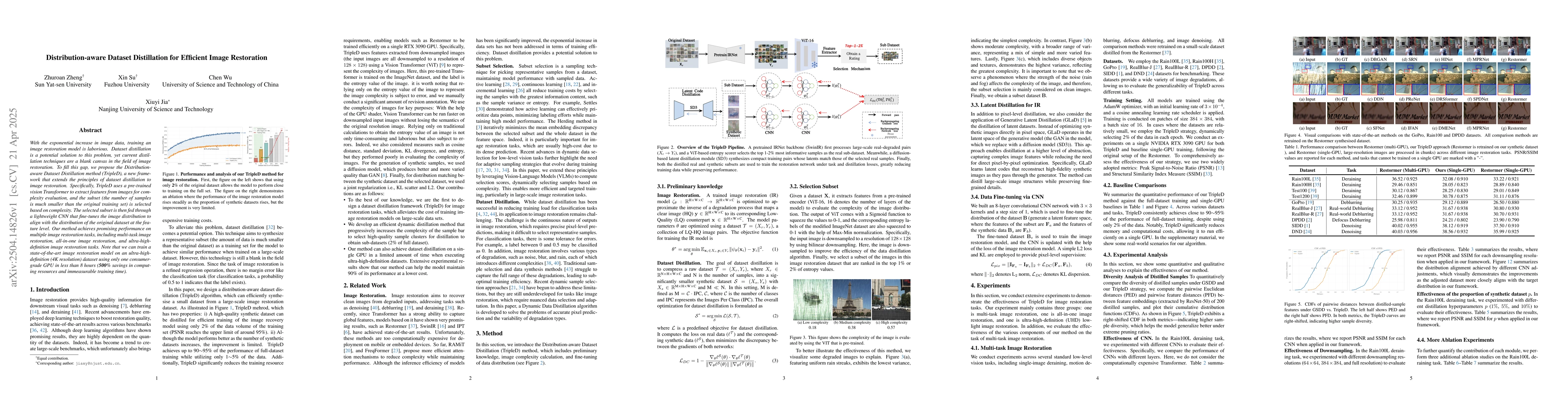 Thumbnail for Distribution-aware Dataset Distillation for Efficient Image Restoration