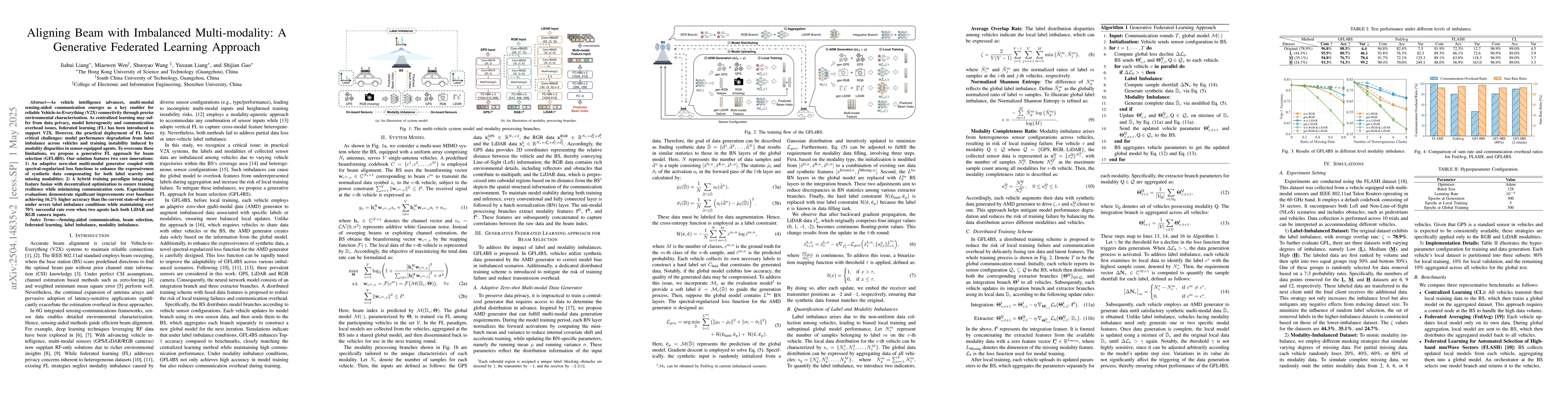 Thumbnail for Aligning Beam with Imbalanced Multi-modality: A Generative Federated
  Learning Approach