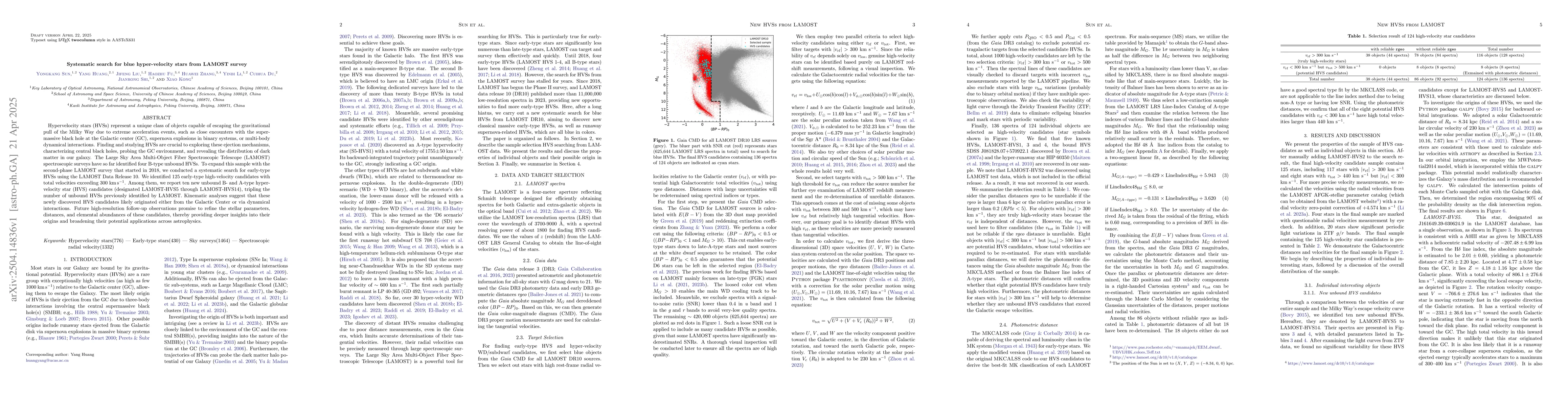 Thumbnail for Systematic search for blue hyper-velocity stars from LAMOST survey