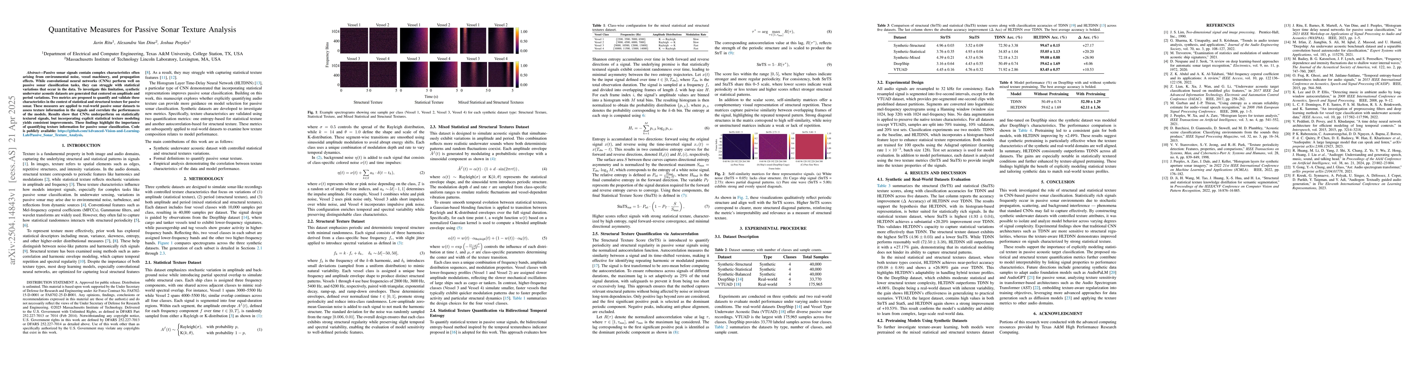 Thumbnail for Quantitative Measures for Passive Sonar Texture Analysis