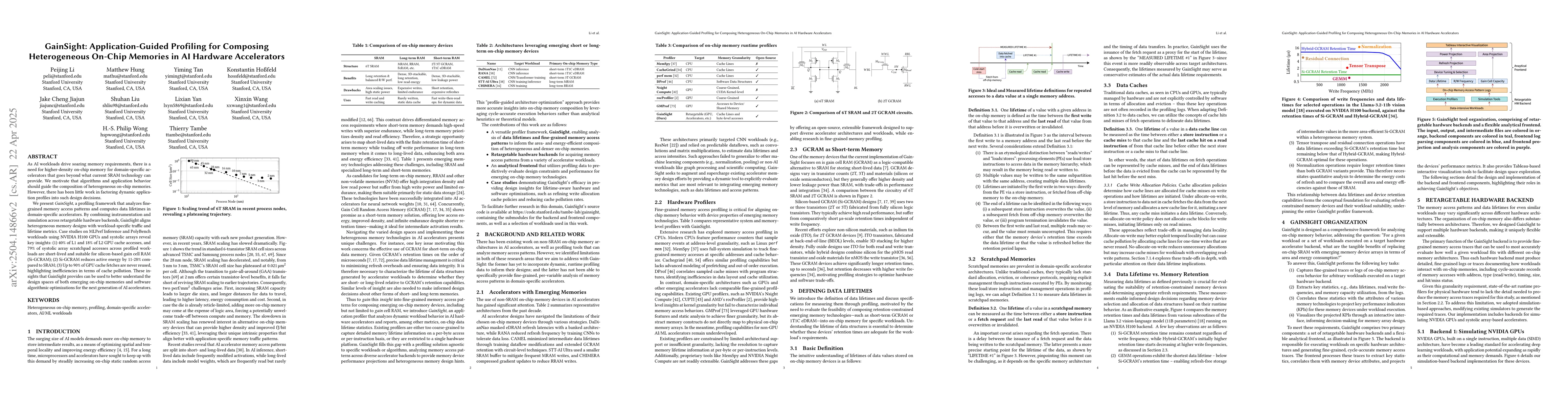Thumbnail for GainSight: Application-Guided Profiling for Composing Heterogeneous
  On-Chip Memories in AI Hardware Accelerators