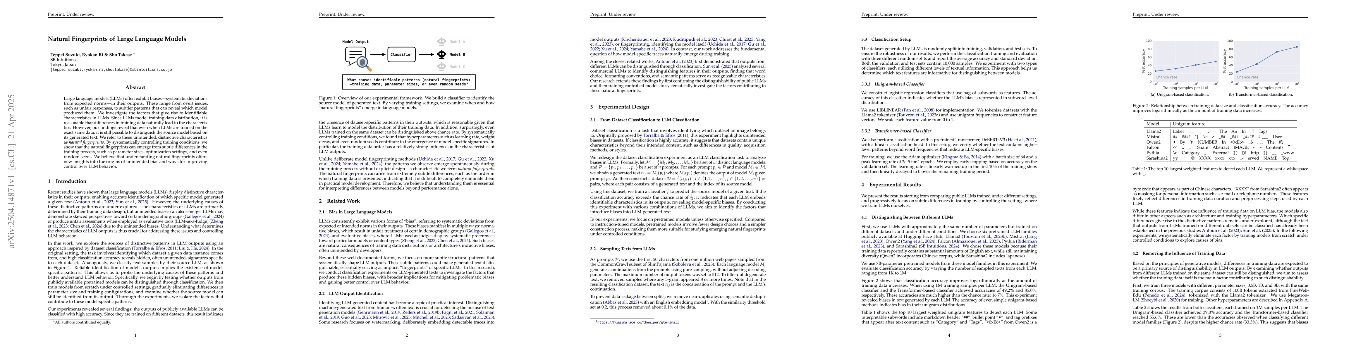 Thumbnail for Natural Fingerprints of Large Language Models
