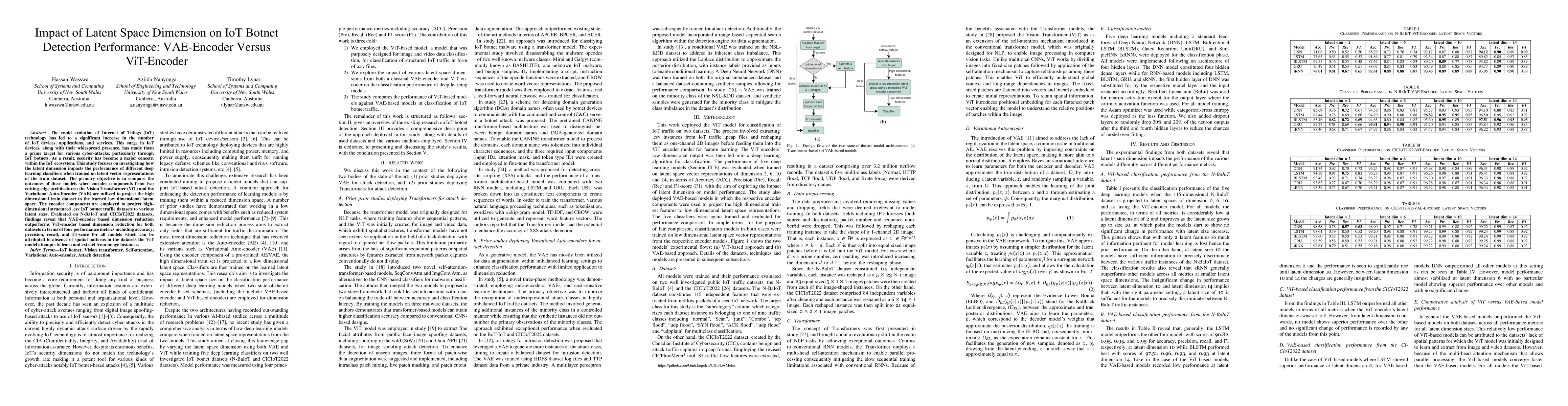 Thumbnail for Impact of Latent Space Dimension on IoT Botnet Detection Performance:
  VAE-Encoder Versus ViT-Encoder