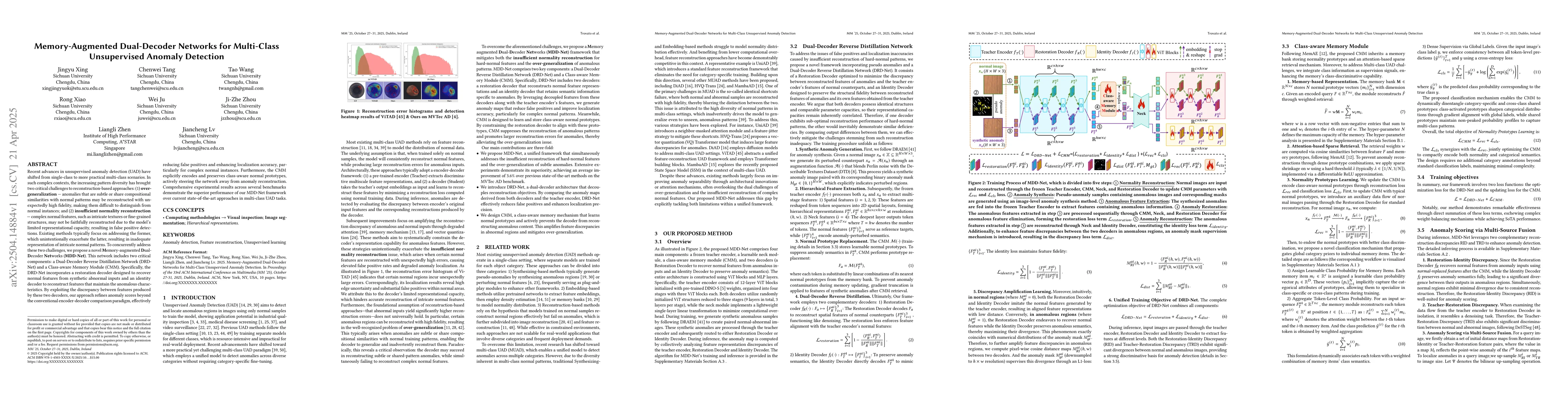 Thumbnail for Memory-Augmented Dual-Decoder Networks for Multi-Class Unsupervised
  Anomaly Detection