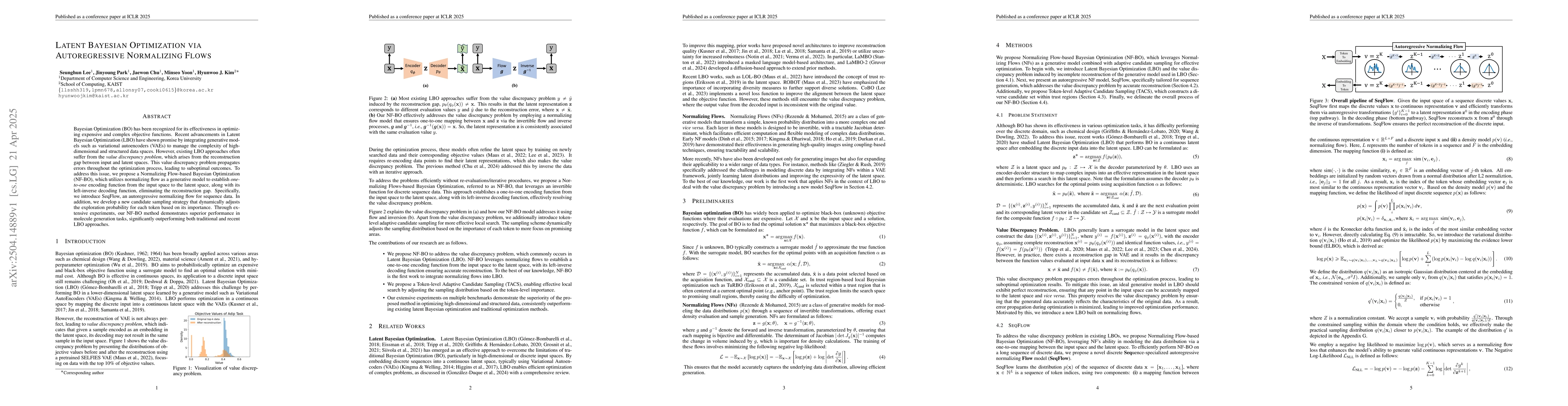 Thumbnail for Latent Bayesian Optimization via Autoregressive Normalizing Flows