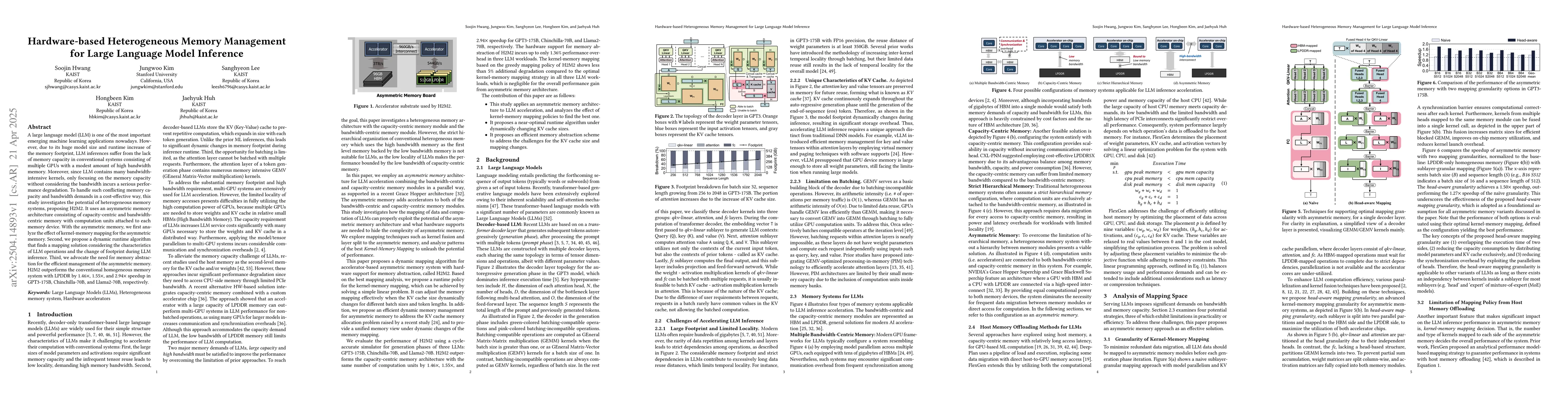 Thumbnail for Hardware-based Heterogeneous Memory Management for Large Language Model
  Inference