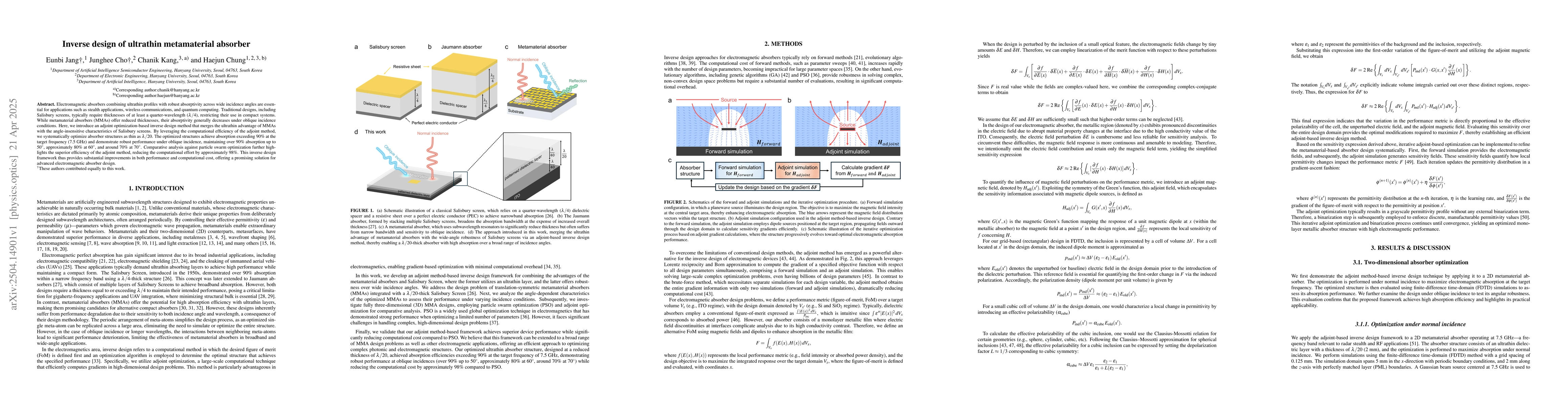 Thumbnail for Inverse design of ultrathin metamaterial absorber