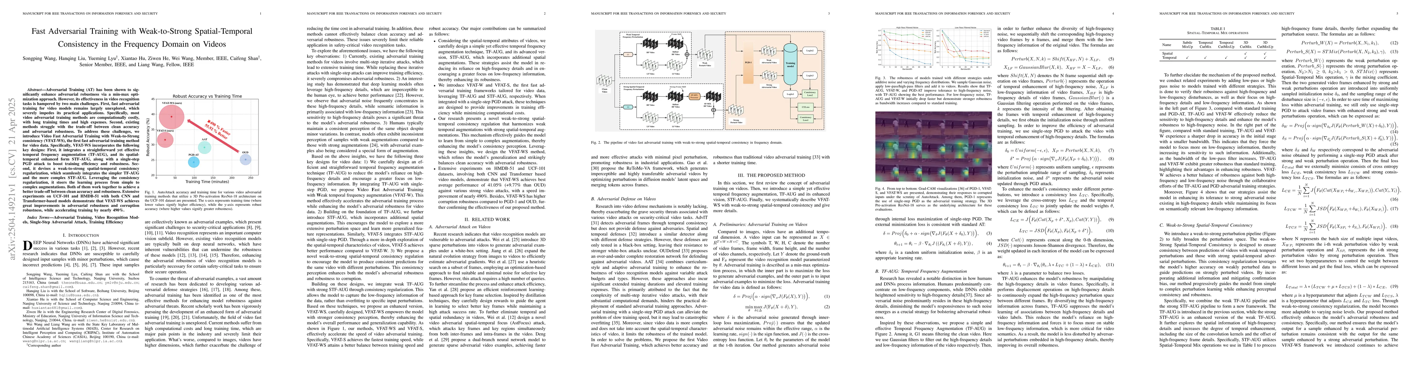 Thumbnail for Fast Adversarial Training with Weak-to-Strong Spatial-Temporal
  Consistency in the Frequency Domain on Videos