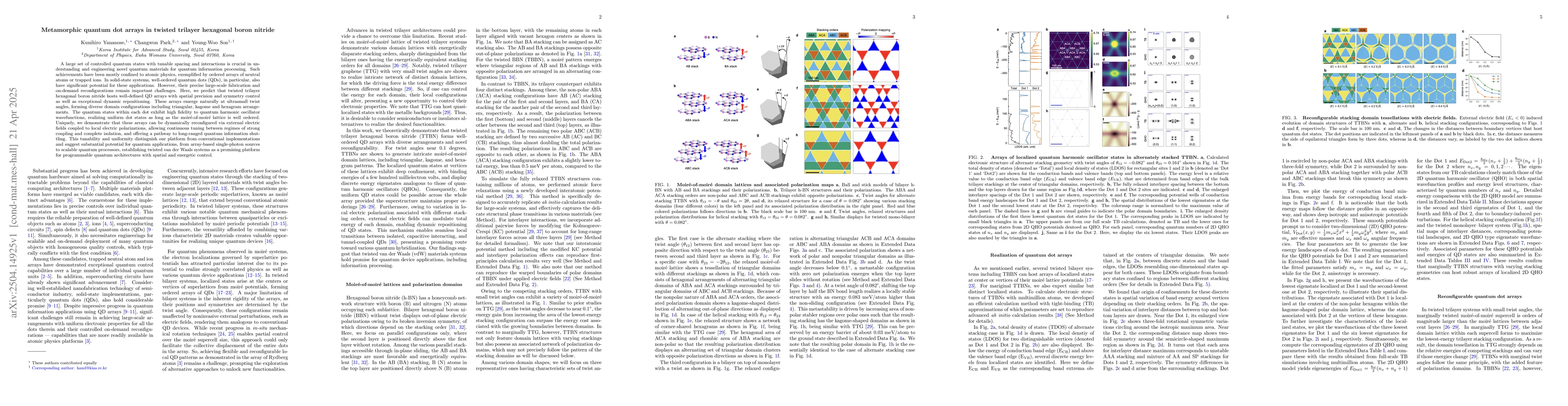 Thumbnail for Metamorphic quantum dot arrays in twisted trilayer hexagonal boron
  nitride