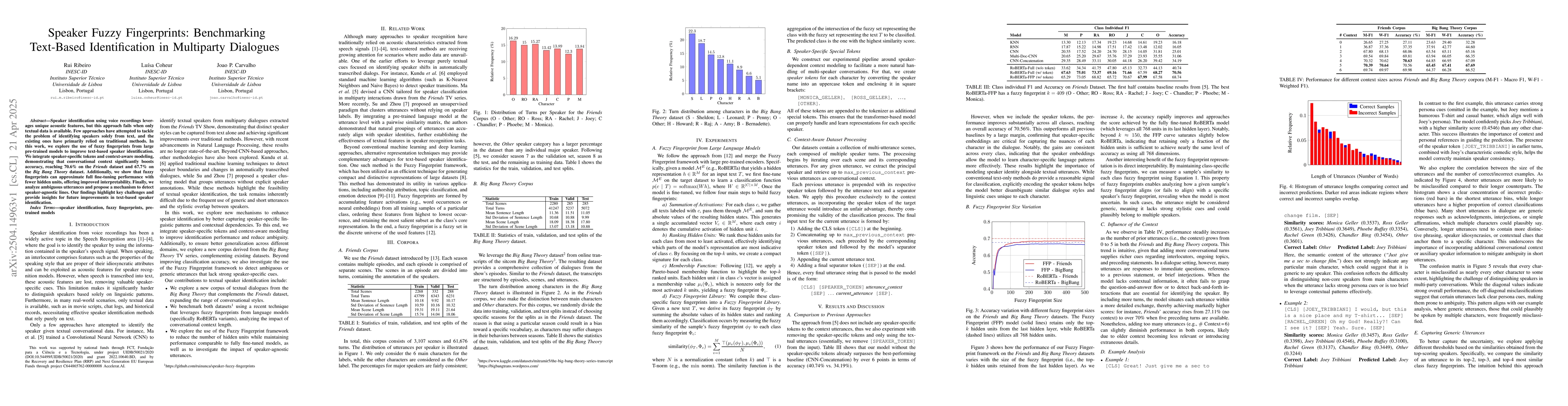 Thumbnail for Speaker Fuzzy Fingerprints: Benchmarking Text-Based Identification in
  Multiparty Dialogues